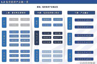 杜润旺：周琦对内线牵制很大 外线投开又能给里面制造机会